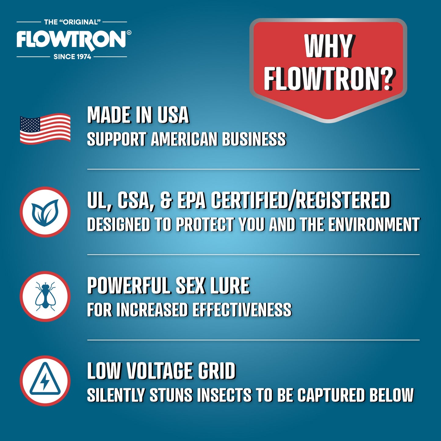 Flowtron 80W Indoor Stun Fly Killer, 1200 sq.ft coverage