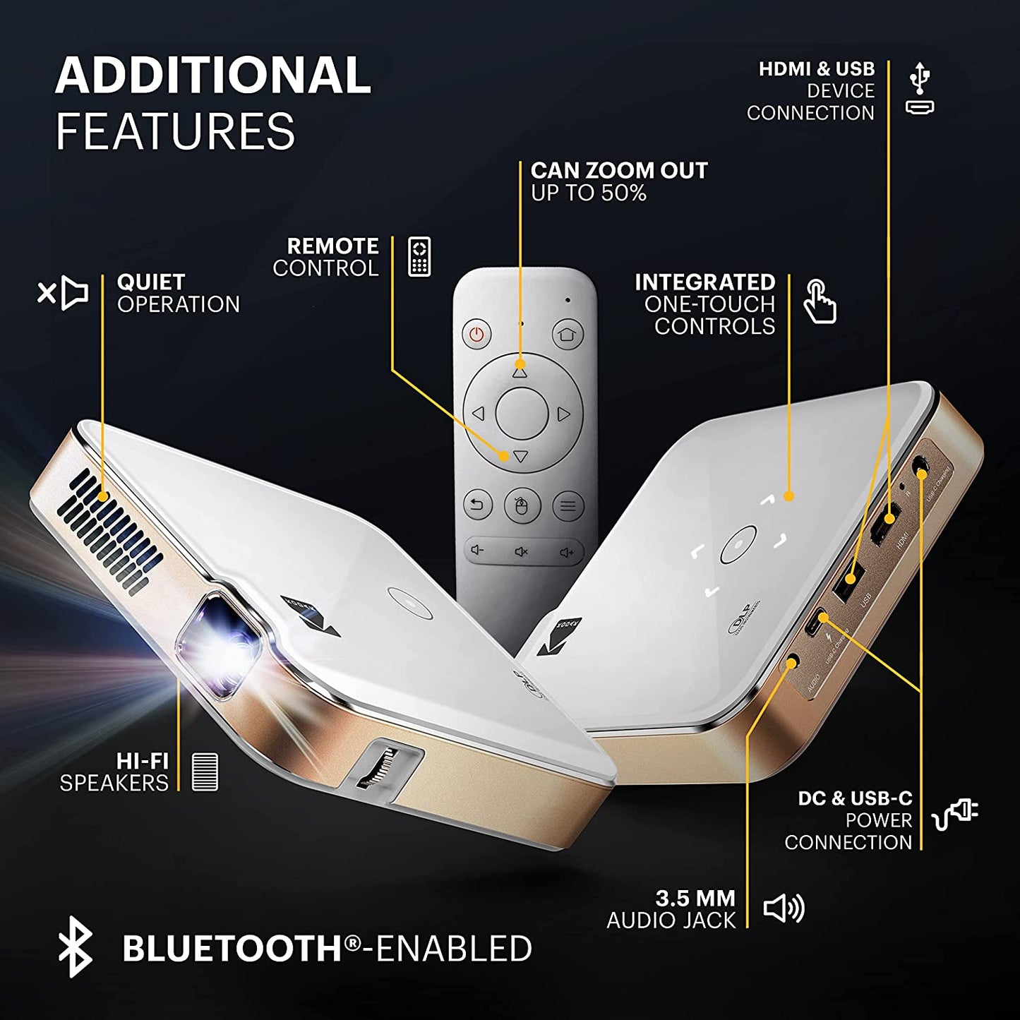 KODAK LUMA 400 Portable HD Smart Projector