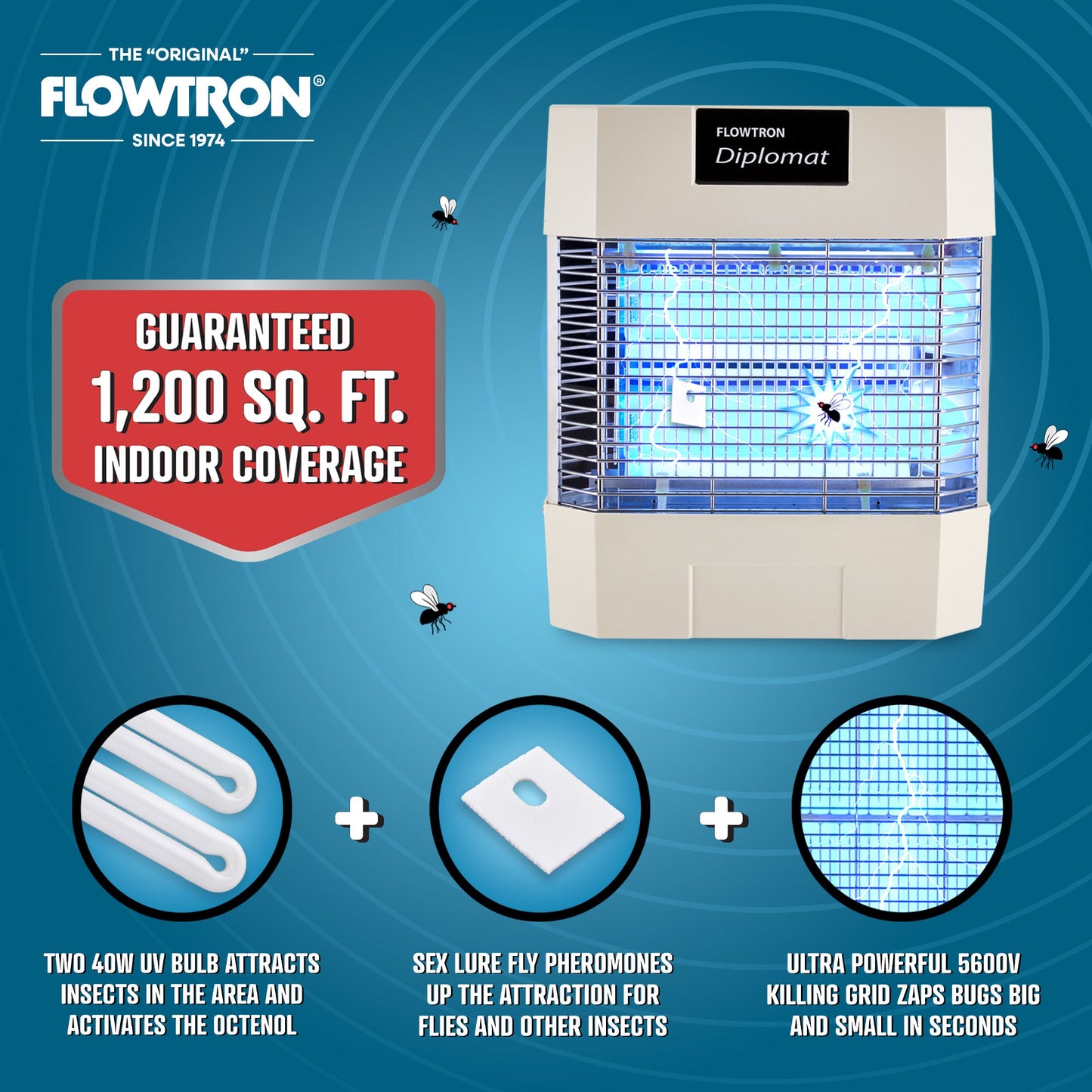 Flowtron 80W Indoor Commercial Bug Zapper, 1200 sq.ft coverage