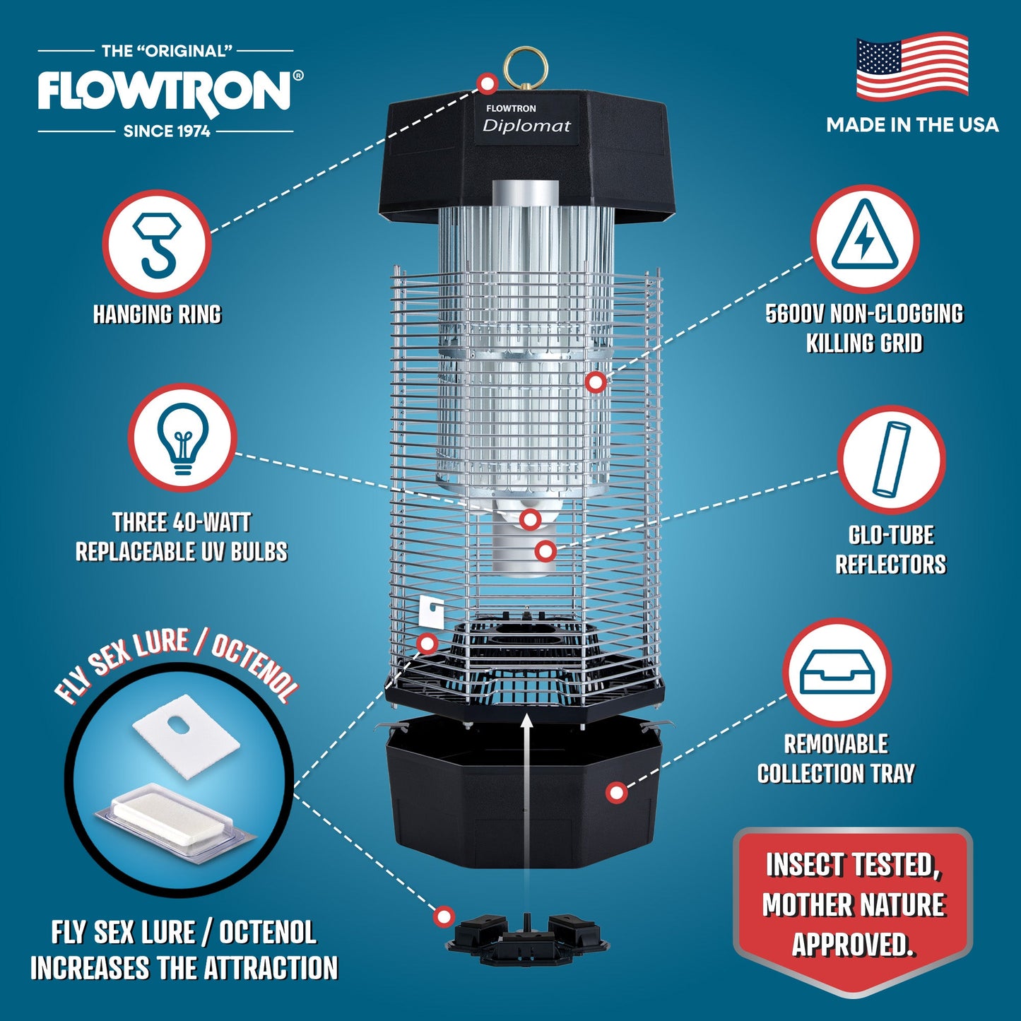 Flowtron 120W Indoor/Outdoor Bug Zapper, 2000 sq.ft / 2 Acre coverage
