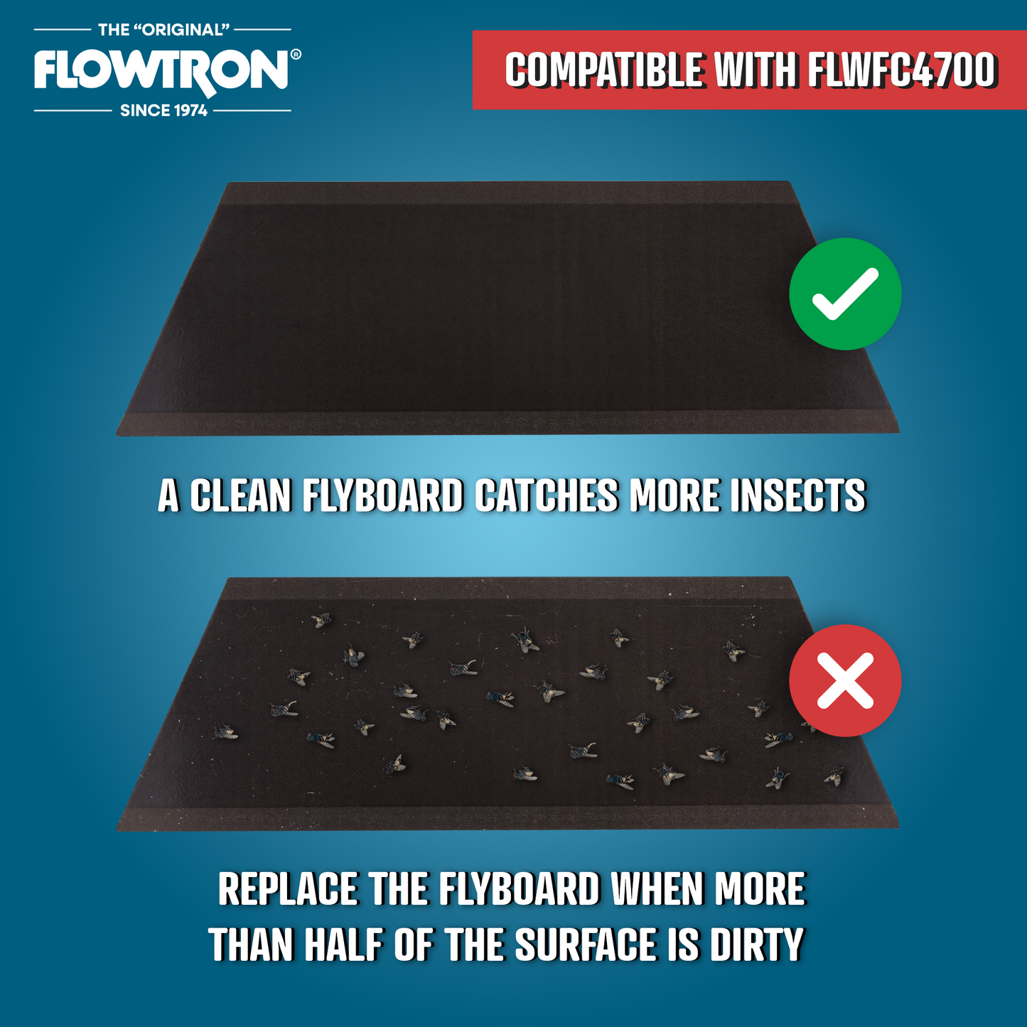 Flowtron Replacement Adhesive Fly Board (Pack of 12) for FC-4700