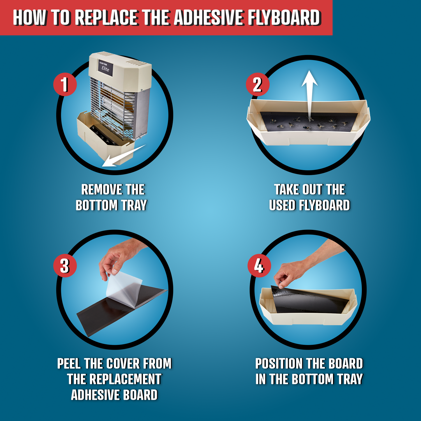 Flowtron Replacement Adhesive Fly Board (Pack of 12) for FC-4700