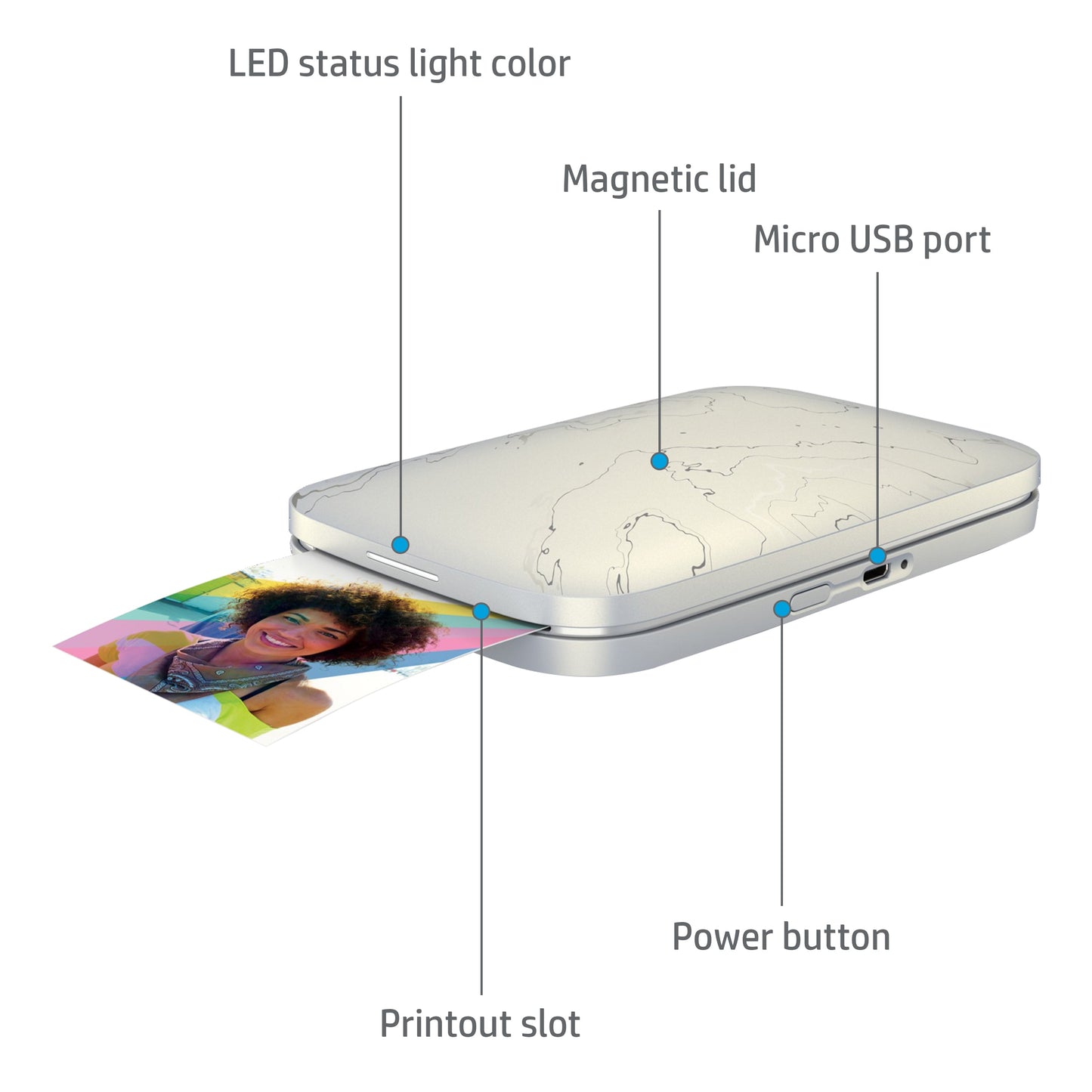 HP Sprocket Select Portable Instant Photo Printer 2.3"x3.4” hpsprocket