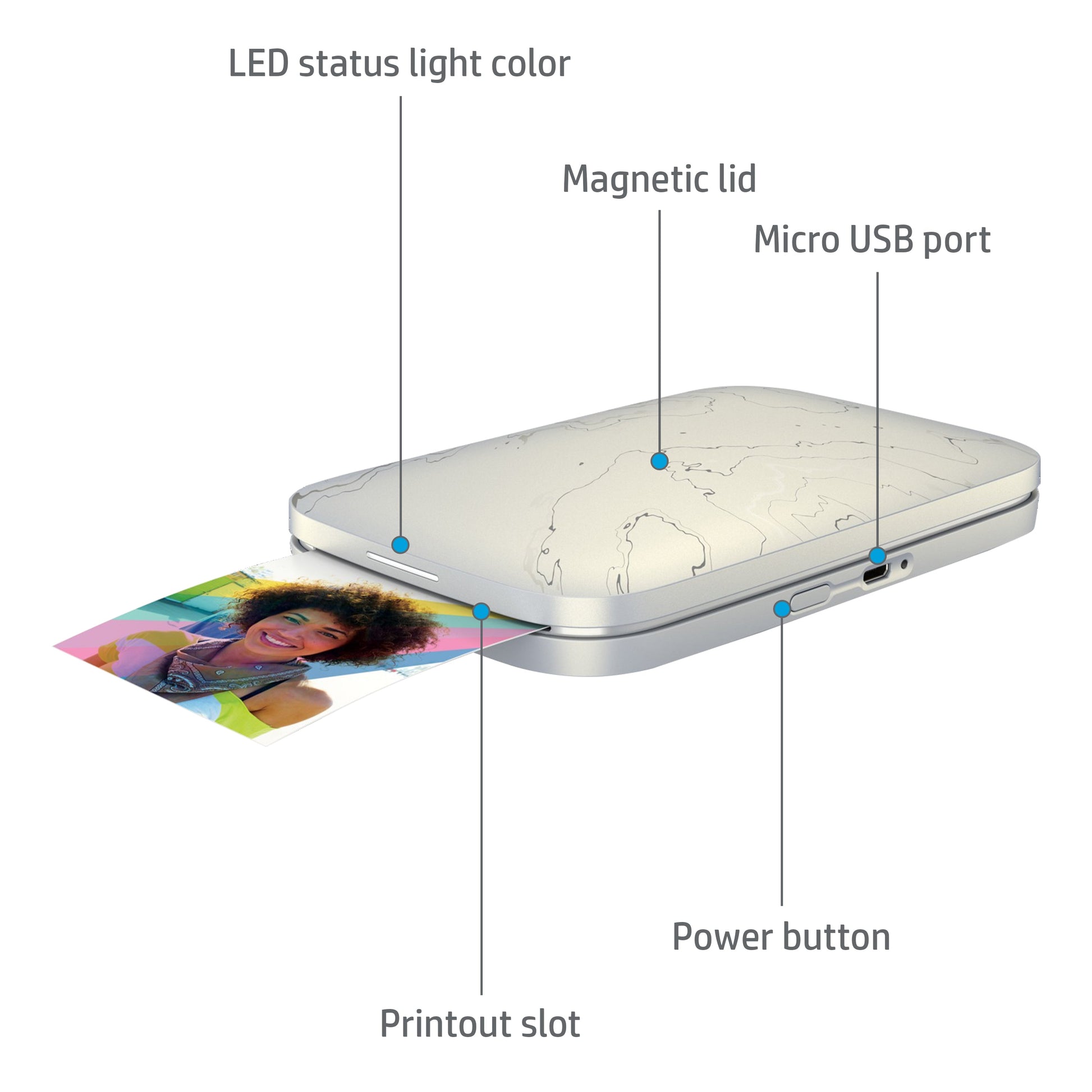 HP Sprocket Select Portable Instant Photo Printer 2.3"x3.4” hpsprocket