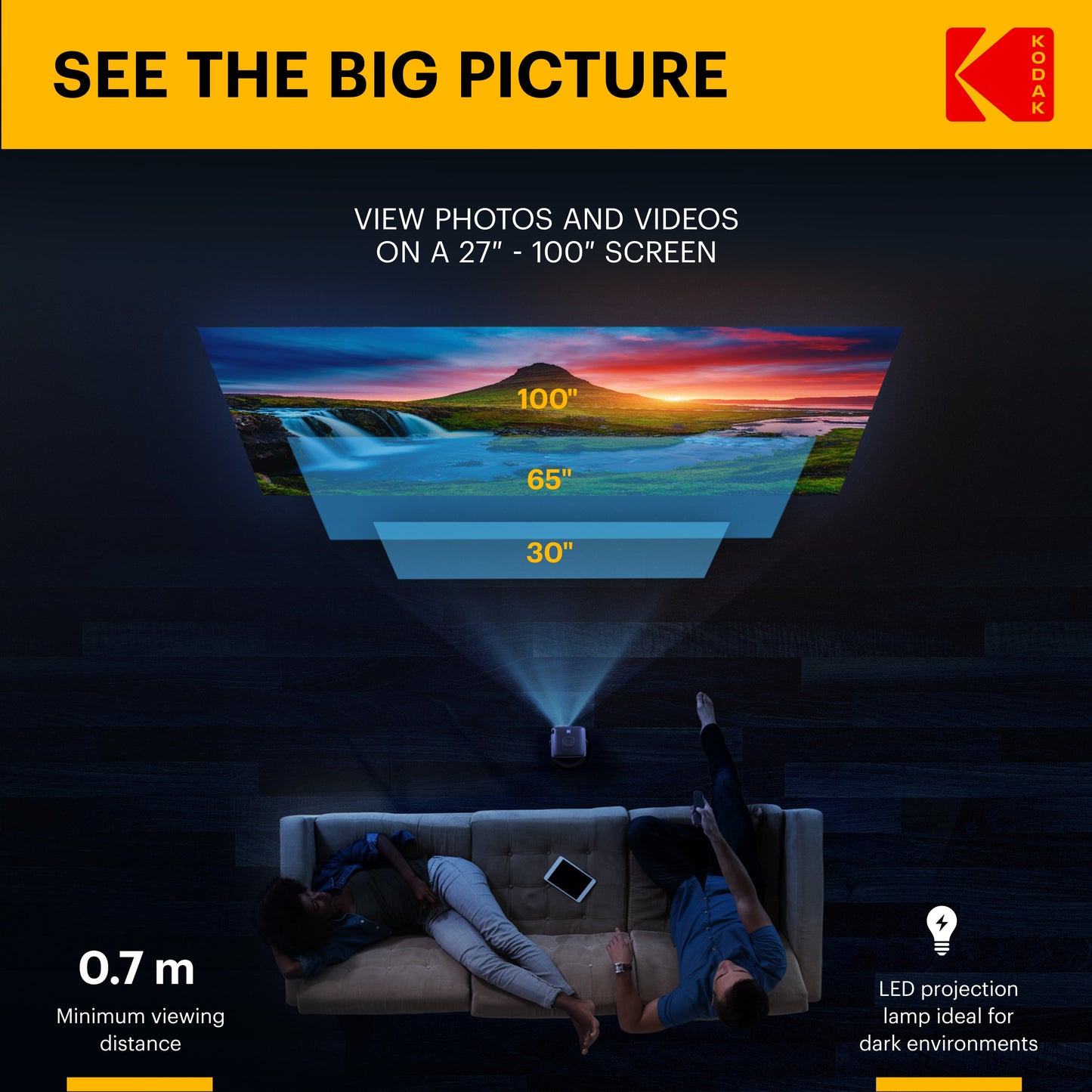 KODAK FLIK X2 Mini Pico Projector